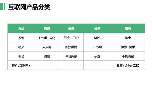 液体彩妆行业2026年发展近况及市场结构