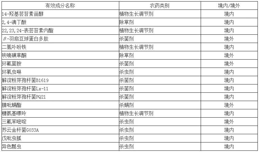 汉得信息：公司智慧财务的产品及解决方案在