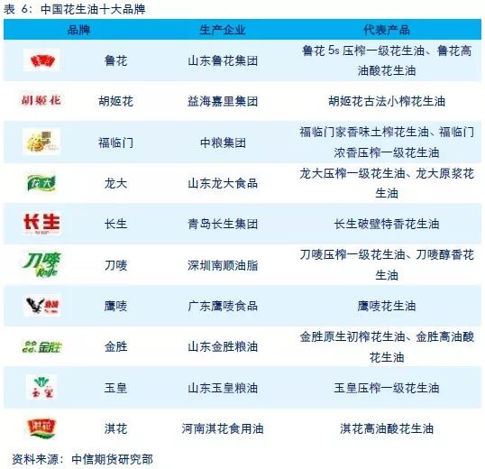 2025年阀门制造发展趋势预测分析