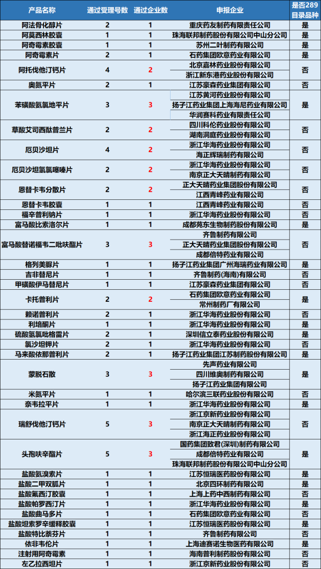 李迅雷：如何提高“以旧换新”受益人口覆盖