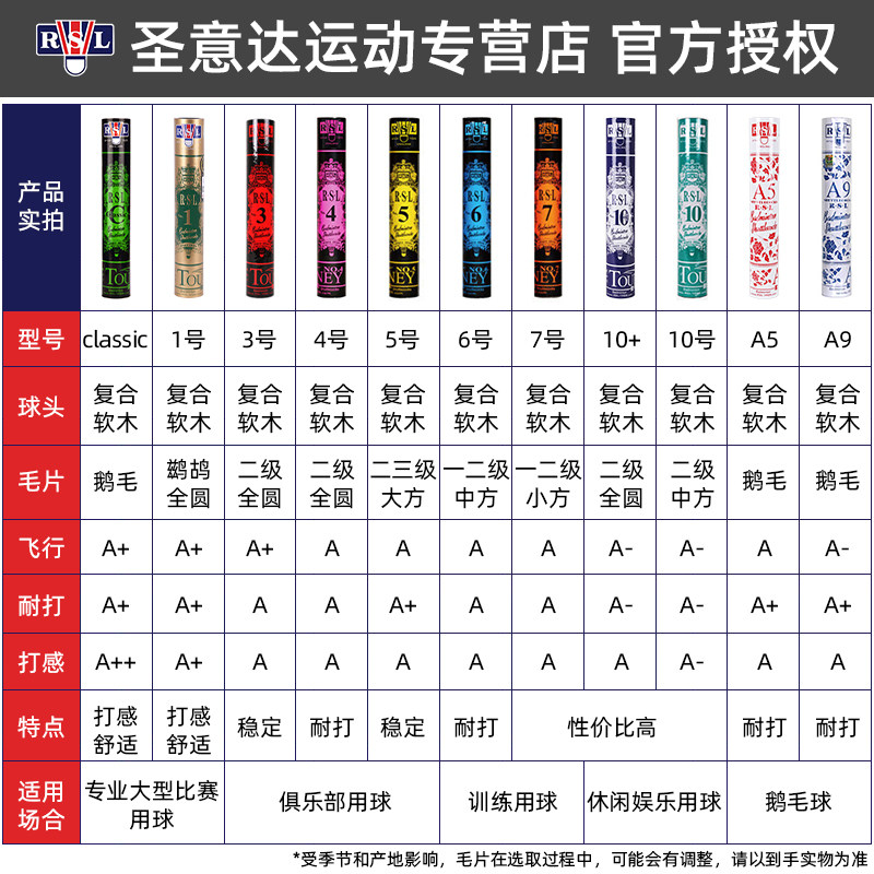 概念细分迎驾贡酒(603198)新归类于